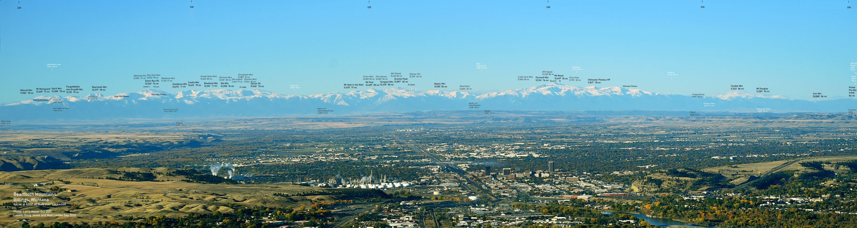 Beartooth skyline